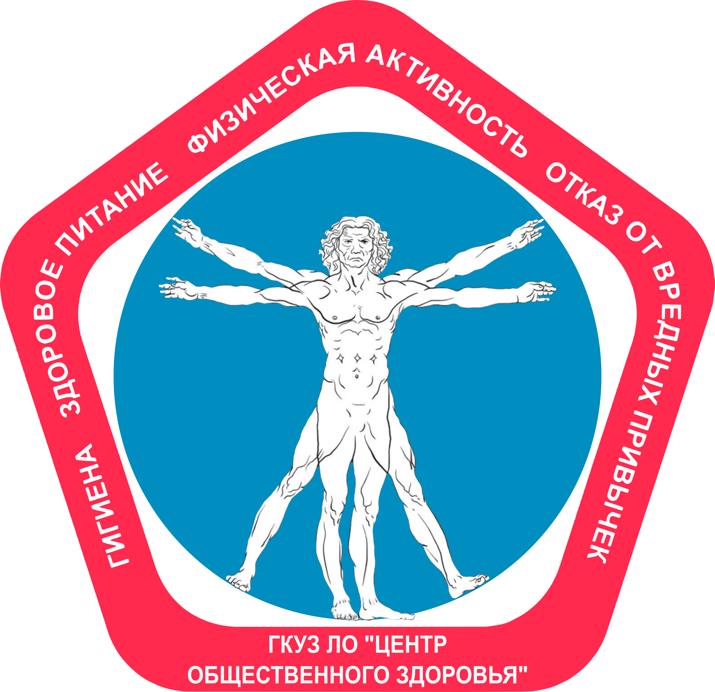 Центр общественного здоровья ЛО